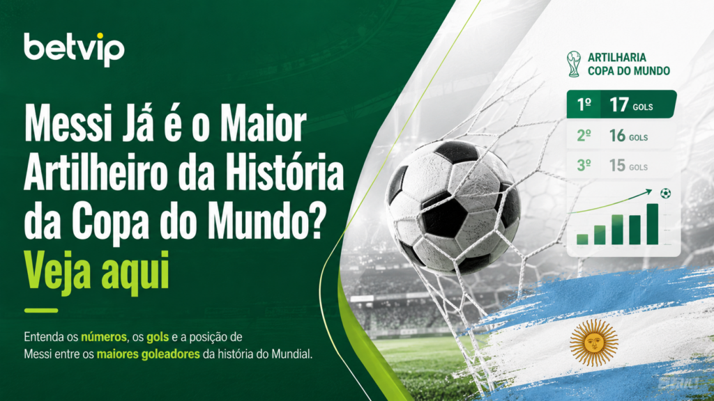 Messi Já é o Maior Artilheiro da História da Copa do Mundo?