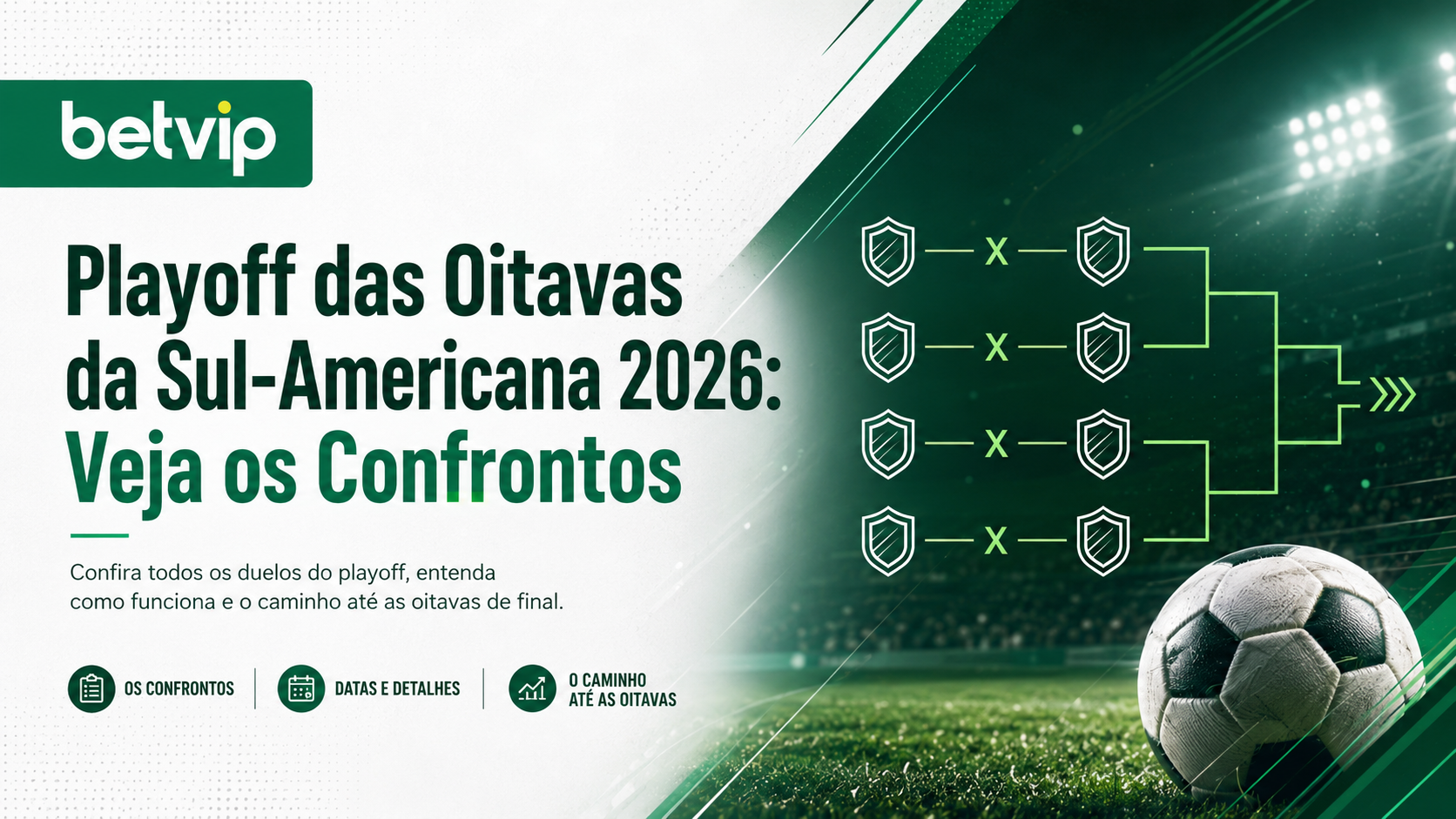 Playoff das Oitavas da Sul-Americana 2026: Veja os Confrontos