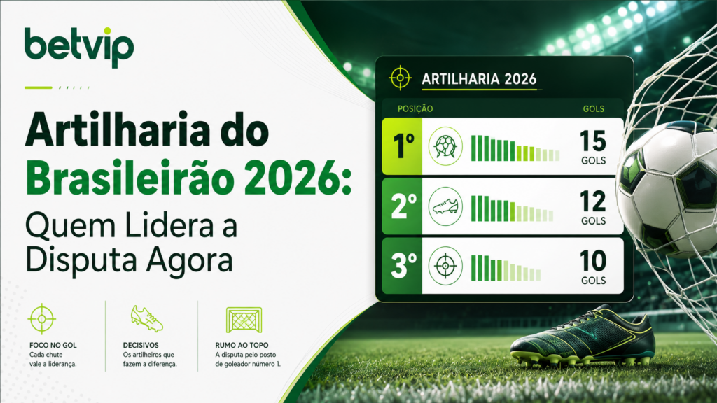 Artilharia do Brasileirão 2026: Quem Lidera a Disputa Agora