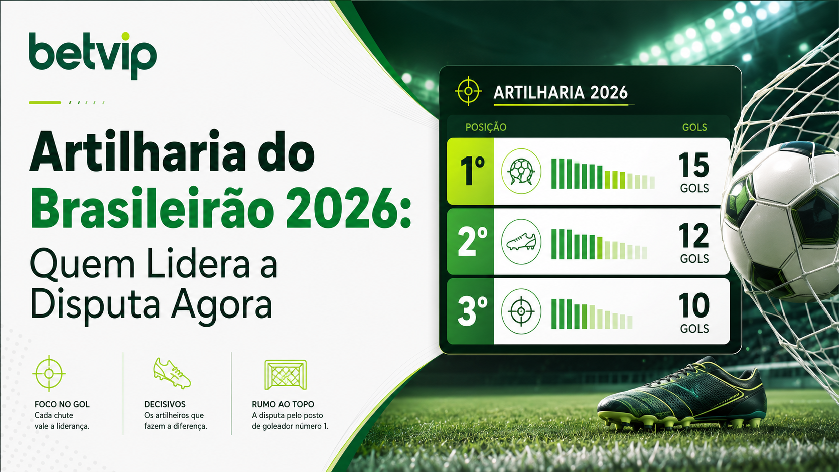 Artilharia do Brasileirão 2026: Quem Lidera a Disputa Agora