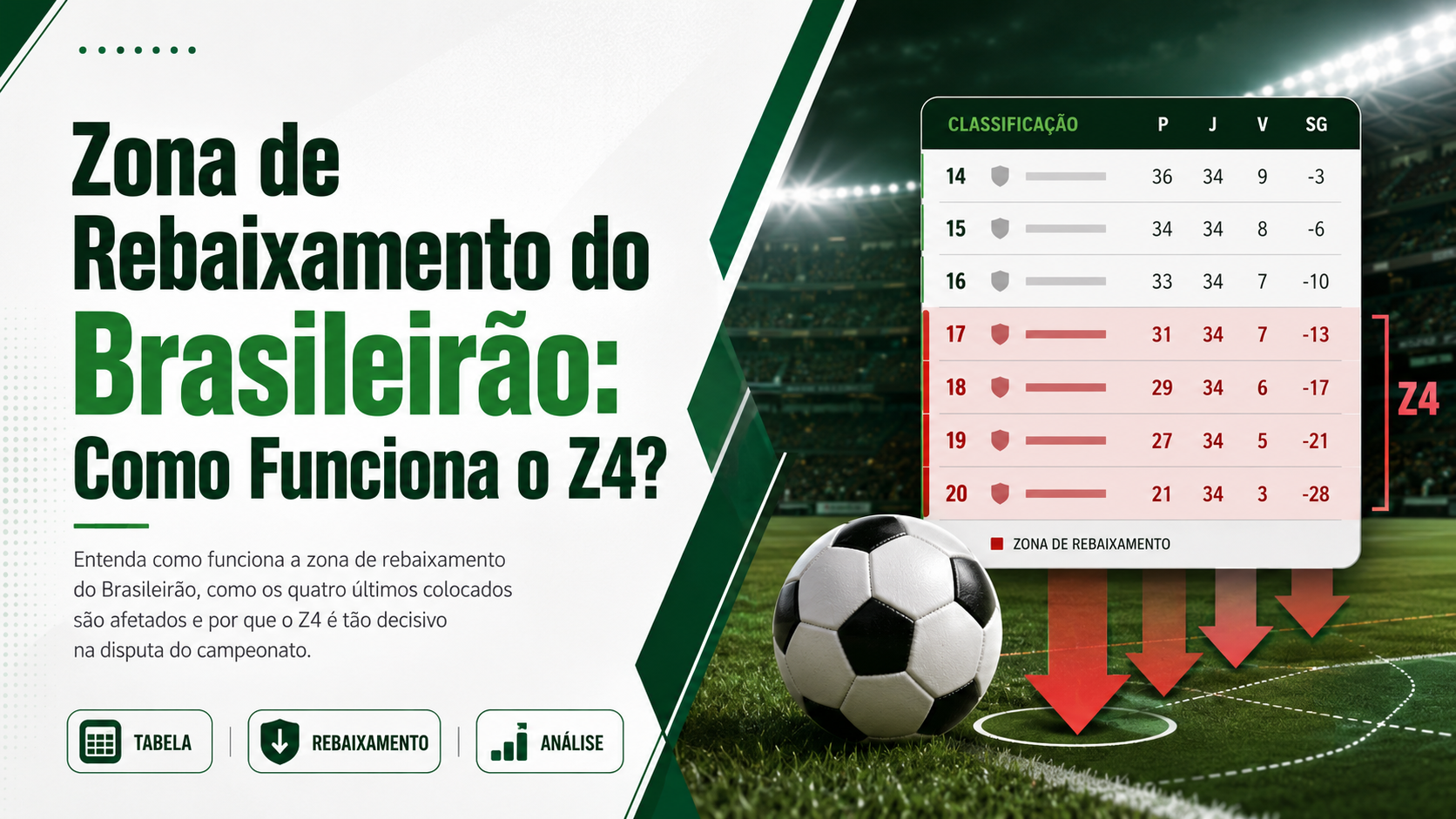 Zona de Rebaixamento do Brasileirão: Como Funciona o Z4?