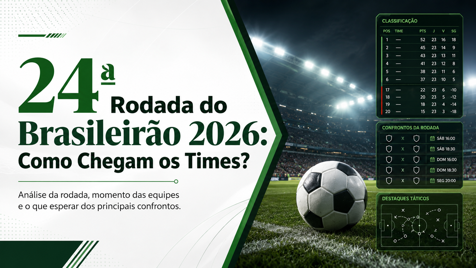 24ª Rodada do Brasileirão 2026: Como Chegam os Times?