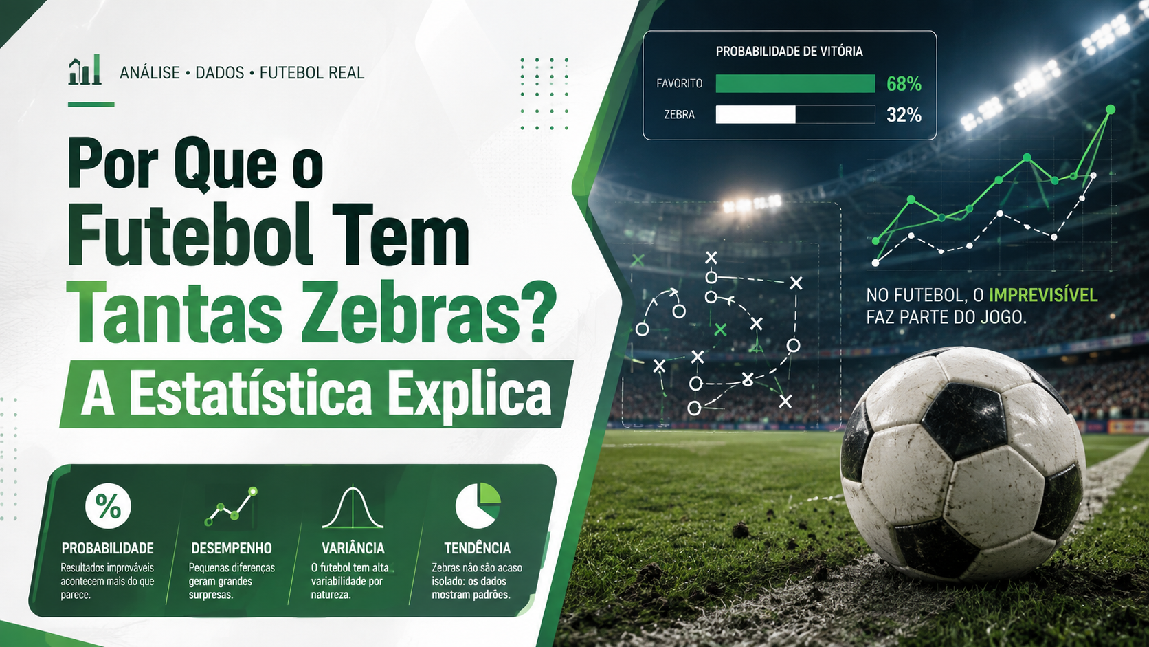 Por Que o Futebol Tem Tantas Zebras? A Estatística Explica
