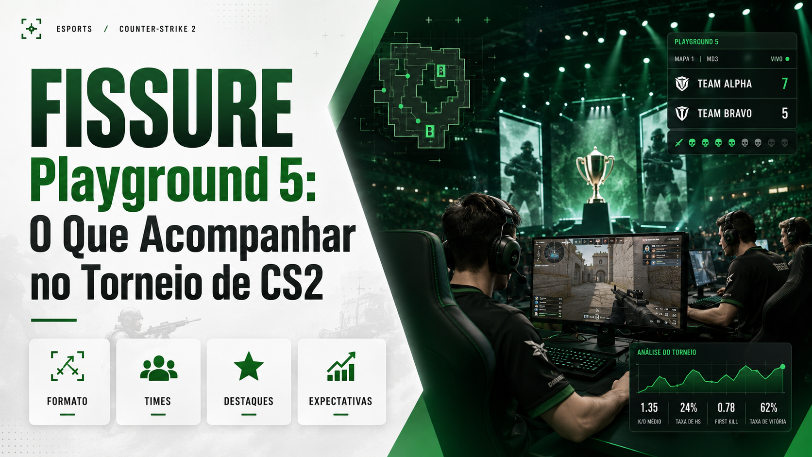 FISSURE Playground 5: O Que Acompanhar no Torneio de CS2