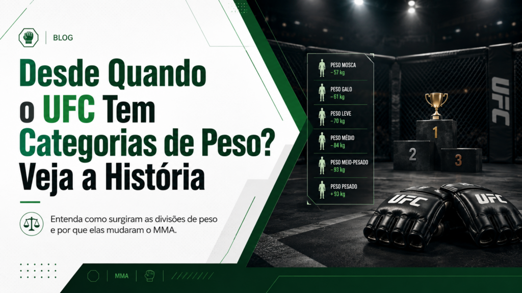 Desde Quando o UFC Tem Categorias de Peso? Veja a História
